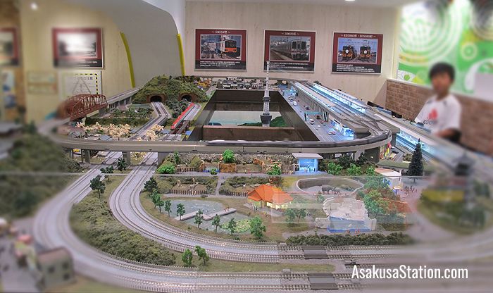 The 5th floor railway diorama