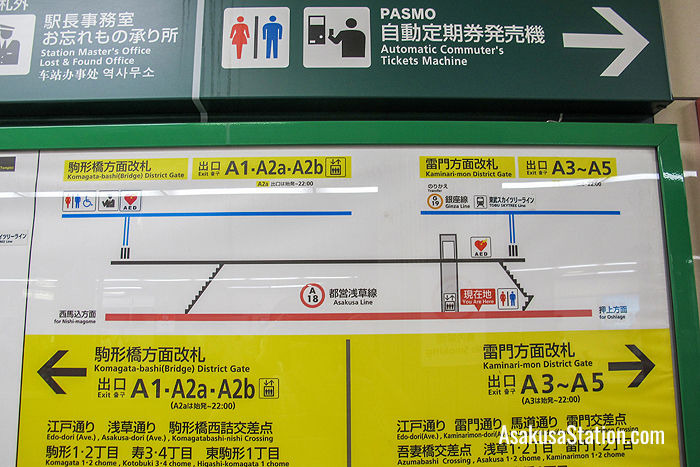 Platform signage showing the location of each ticket gate